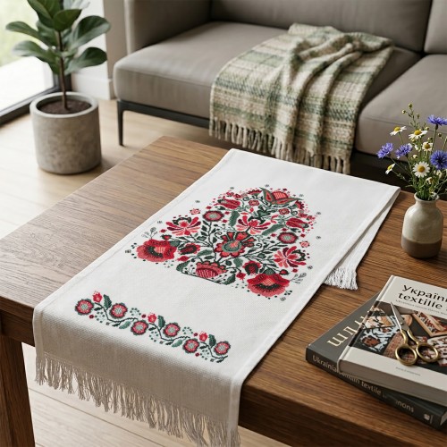 Cross-stitch kits Ryshnyk "Traditional" (Ethnic themes)