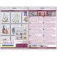 Cross Stitch Kit "Witchcraft for Beginners"