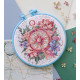 Cross Stitch Kit "Direction to harmony"