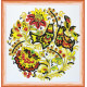 Mini Bead Embroidery Kit on Art Canvas "The birds are singing"
